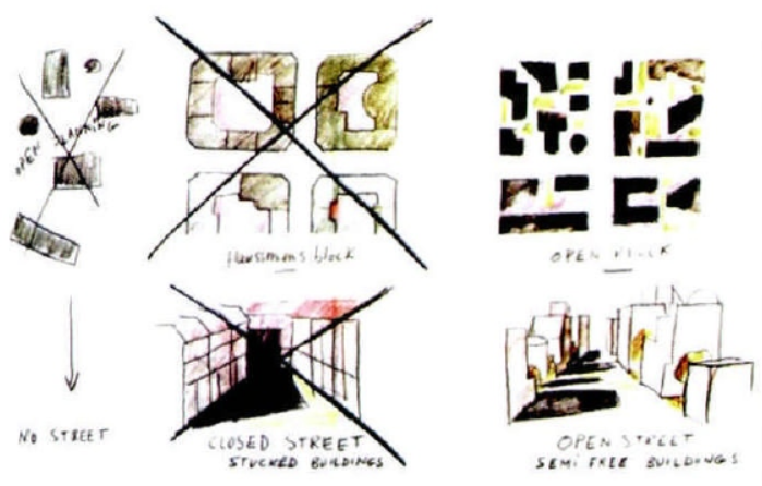 城市设计联盟
Urban Design Alliance
Paris has long been known for its unity and richness of urban space.
Today we will look at the urban design project for the Marseille neighbourhood of Paris and analyse how to innovate the quality of urban living space.
mp.weixin.qq.com/s/NDuuURvVVvOz…