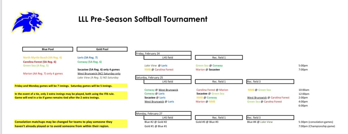 coachdavid73's tweet photo. Come out to our preseason tournament this weekend. Starts tomorrow at 5pm. 9 great local high school softball programs in action. https://t.co/kQ6l8Q2urA
