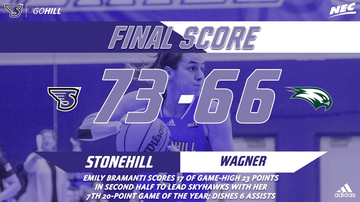 Big Win at the Merk for <a href="/StonehillWBB/">Stonehill Women’s Basketball</a> over #NECWBB preseason favorites Wagner!

🏀 Emily Bramanti posts 7th 20-point game of year, nets 17 of game-high 23 pts in the 2nd half

🏀 Maddie Loder scores 10 of her 12 points in 4th to help Skyhawks seal 2nd-straight win!

#GoHill