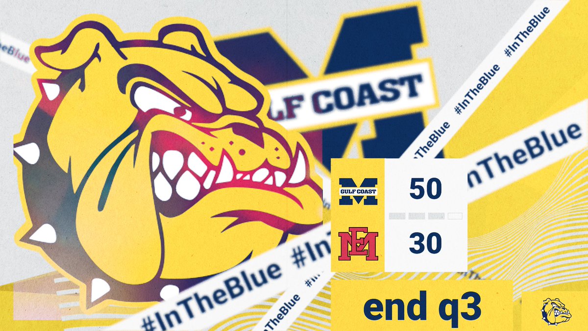 MGCCC Athletics on Twitter "HOOPS MGCCC_WBB is in control in Scooba