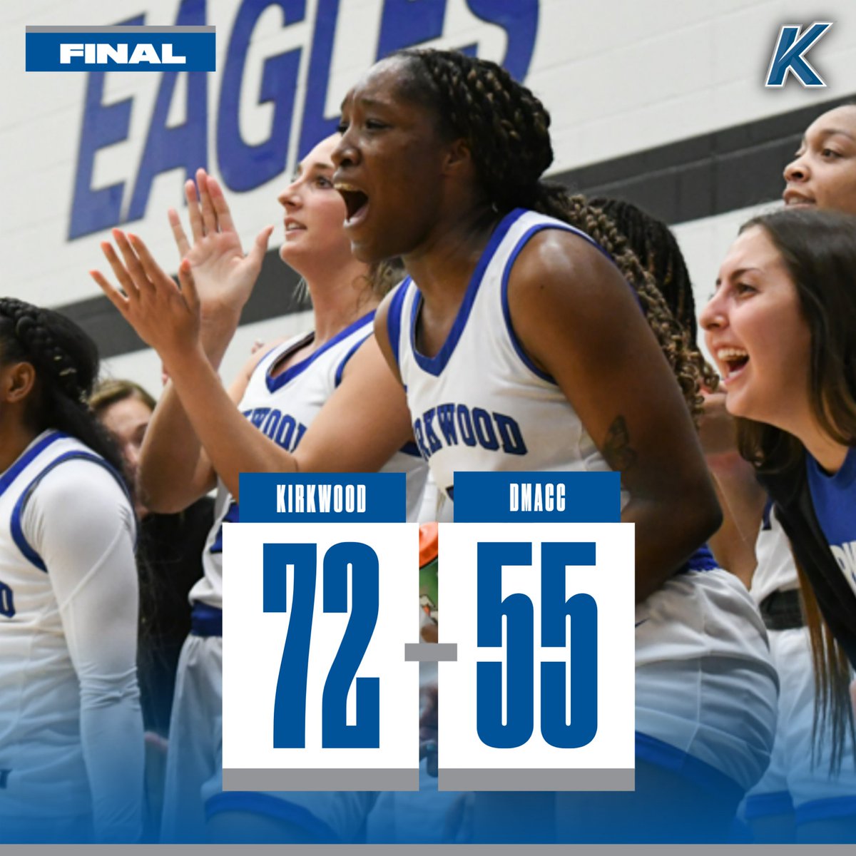 🏀🔹 𝔽𝕀ℕ𝔸𝕃 🔹🏀

Ladies start low in the first half, but finish strong in the second to secure the W!

<a href="/KCC_WBB/">Kirkwood Women's Basketball</a> | #GoEagles🦅