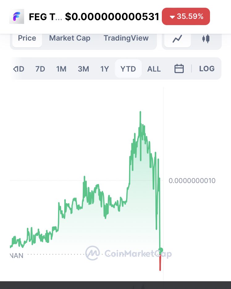 cryptos4lifelv's tweet photo. Well that not good win some you loose some gonna hold a small bag to see how the devs can legitimately explain this one there’s no excuse for something happening with a migration tool how it did stay strong everyone and remember a lesson was learned in this one ☝️ https://t.co/YGhugaGrVu