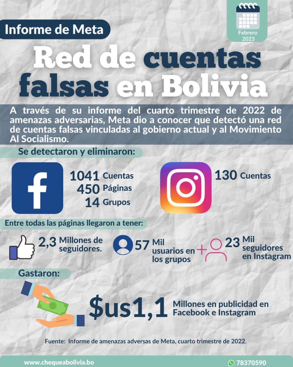 AndrsGomezV's tweet photo. Un Estado debe garantizar la libertad de expresión en la vida real, no solo en teoría. El informe de Meta revela que el gobierno de Arce usó dinero público para desinformar, acosar a la gente que piensa diferente y crear cuentas falsas para asegurar impunidad a sus "guerreros". https://t.co/XCmModS2HN