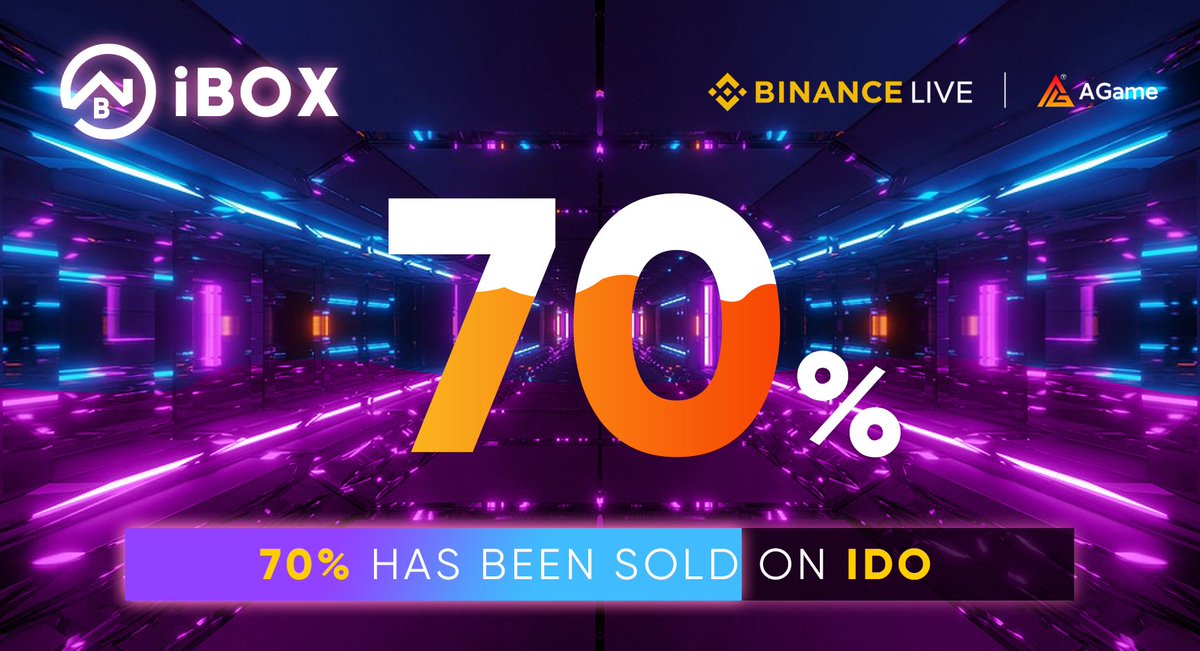 AIGEcoOfficial's tweet photo. 70%👏🏻👏🏻👏🏻👏🏻
Almost there‼️‼️
#iBox
#iBoxInsurance https://t.co/1twOkZskKQ
