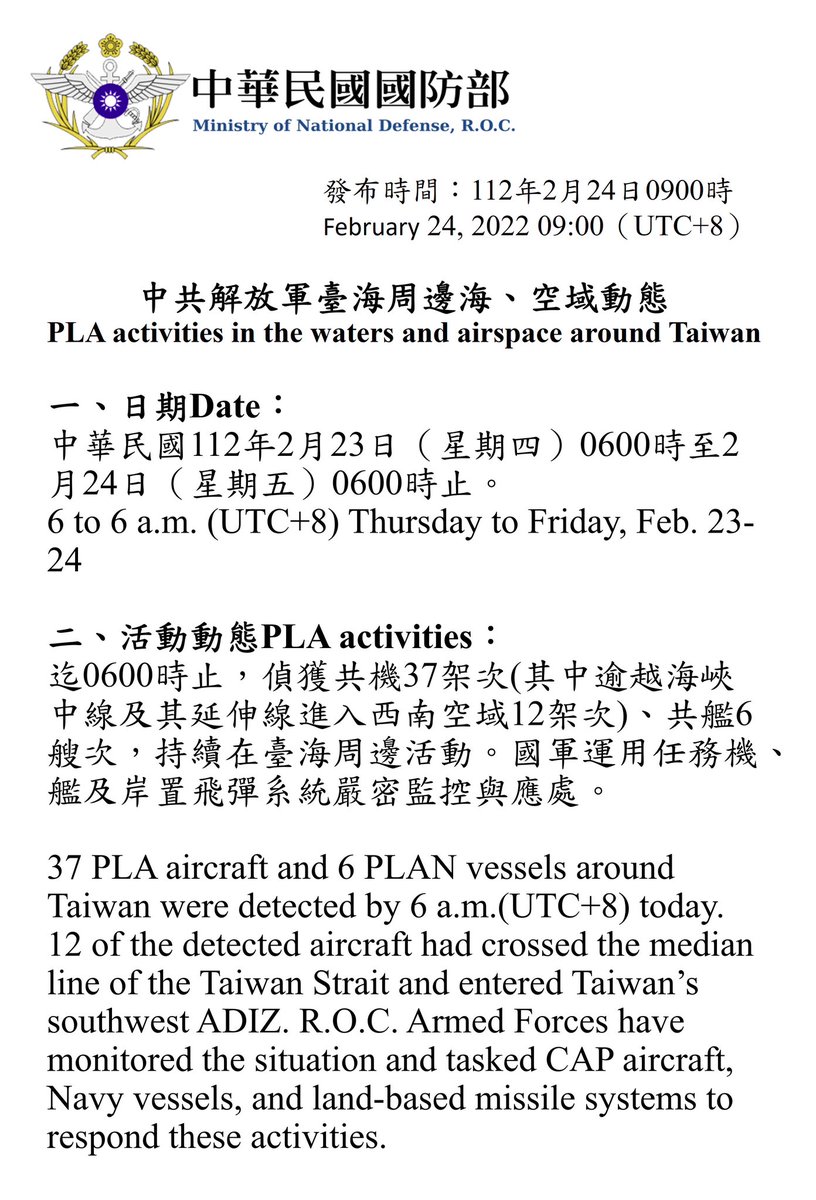 MoNDefense's tweet photo. 37 PLA aircraft and 6 PLAN vessels around Taiwan were detected by 6 a.m.(UTC+8) today. R.O.C. Armed Forces have monitored the situation and tasked CAP aircraft, Navy vessels, and land-based missile systems to respond these activities. https://t.co/moMLfBri1E