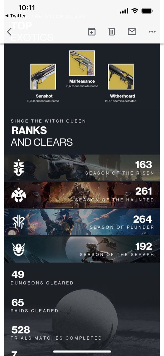 LBastiel's tweet photo. @destinytrack We use malfeasance around these parts https://t.co/FTaBnDF1gB