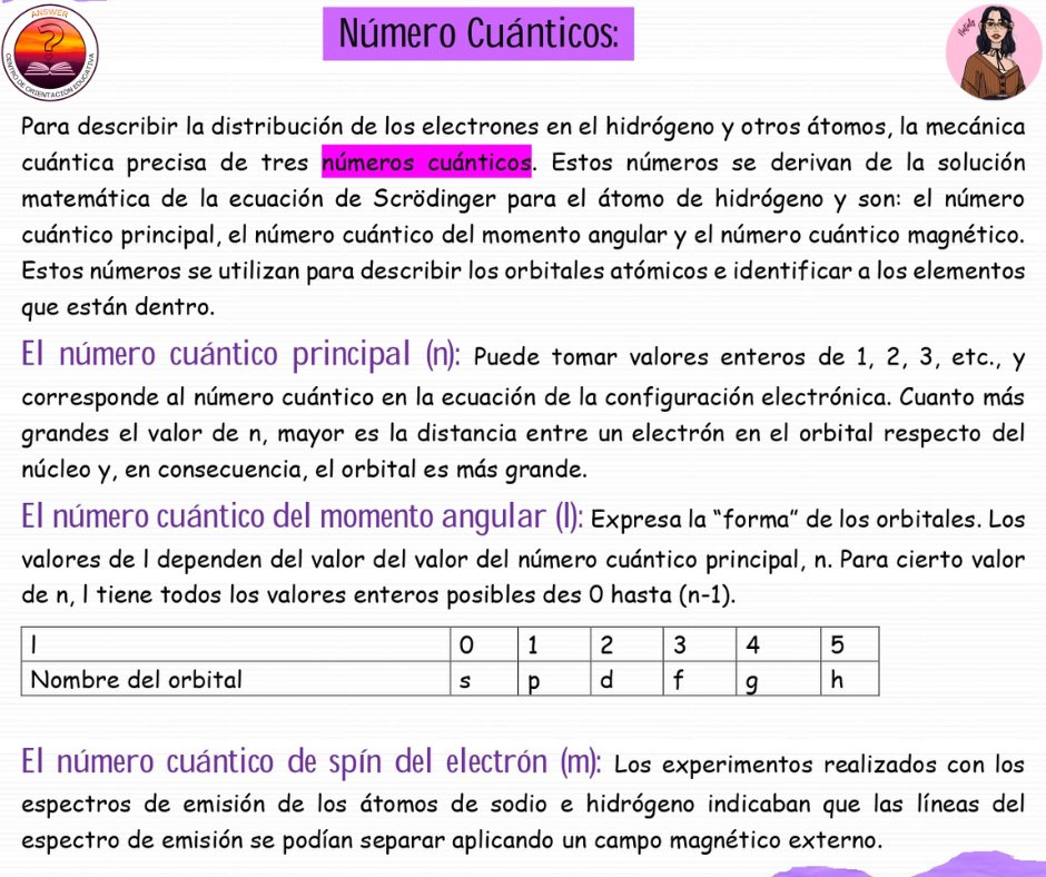 betheanswer_edu's tweet photo. En la siguiente publicación encontrarán unos apuntes sobre algunos temas básicos de química general para que te ayuden en tus clases! 🌟
#Tips_Answer #BeTheAnswer #Quimica https://t.co/Qepw7u2qSg