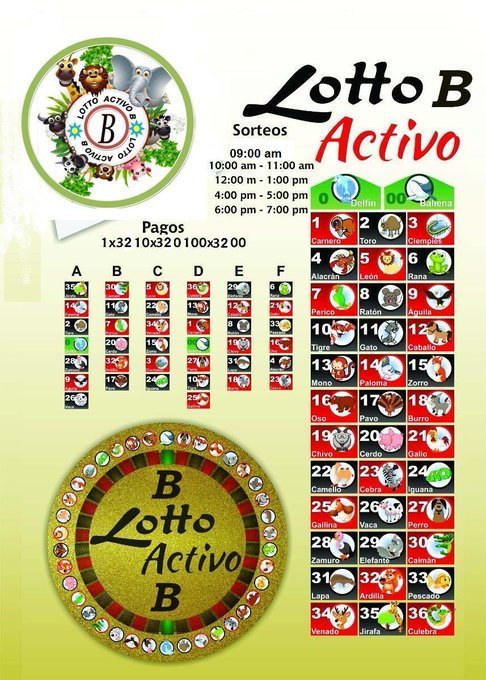 lottocaraca's tweet photo. Lotto activo B https://t.co/Ckxwbjhriu