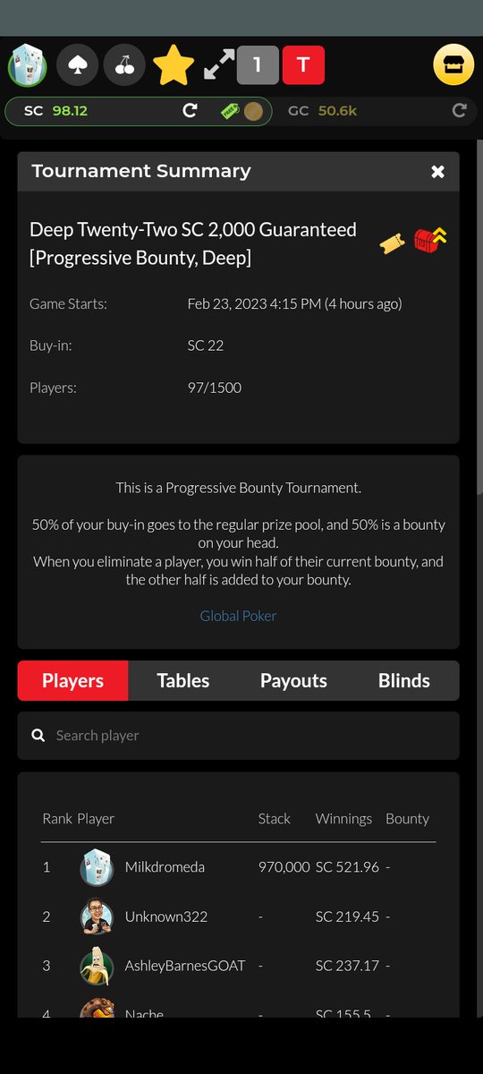 Spaceageodyssey's tweet photo. Just took down the Deep Twenty - Two SC 2000 Guaranteed Progressive Bounty Deep @official_glp Go get em Milk 😋 @phil_hellmuth https://t.co/ezUmkiqUDF