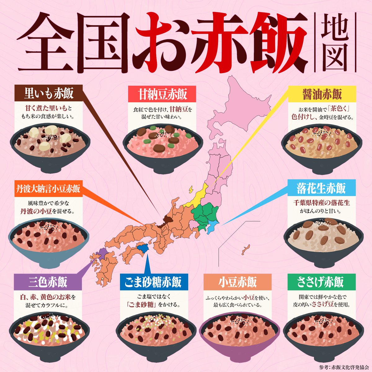 赤飯 ページ おついたちの赤飯」って聞いたことありますか？🤔 商売繁盛・家内安全