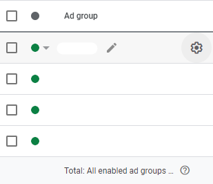 I really like the <a href="/GoogleAds/">Google Ads</a> UI Update.
Campaign &amp; Ad Group settings shortcut. 
(I only now noticed the Ad Group one in my accounts the Campaign has been around for the past 2-3weeks)
#PPCChat