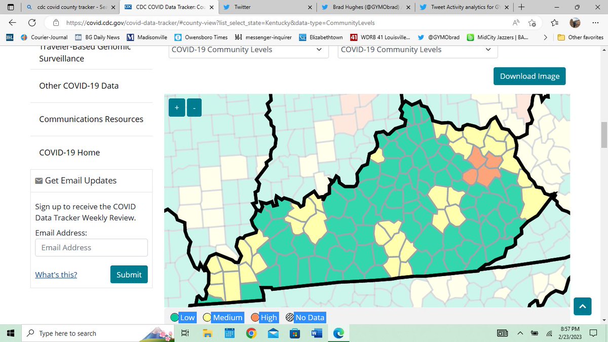Brad Hughes on Twitter: 