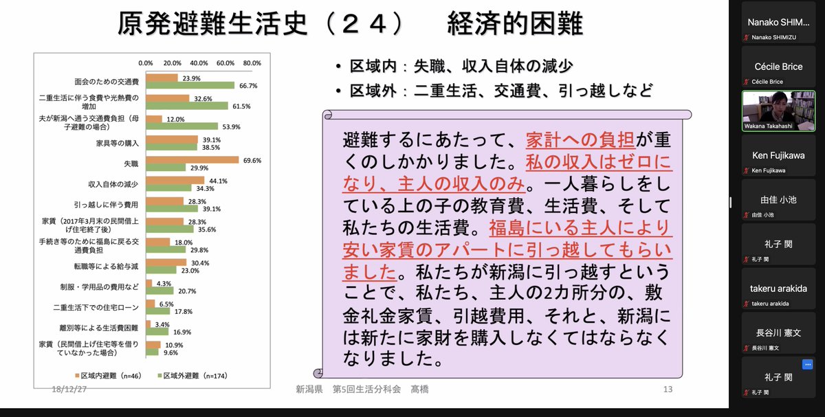 Cécile Brice ブリス セシル tweet media