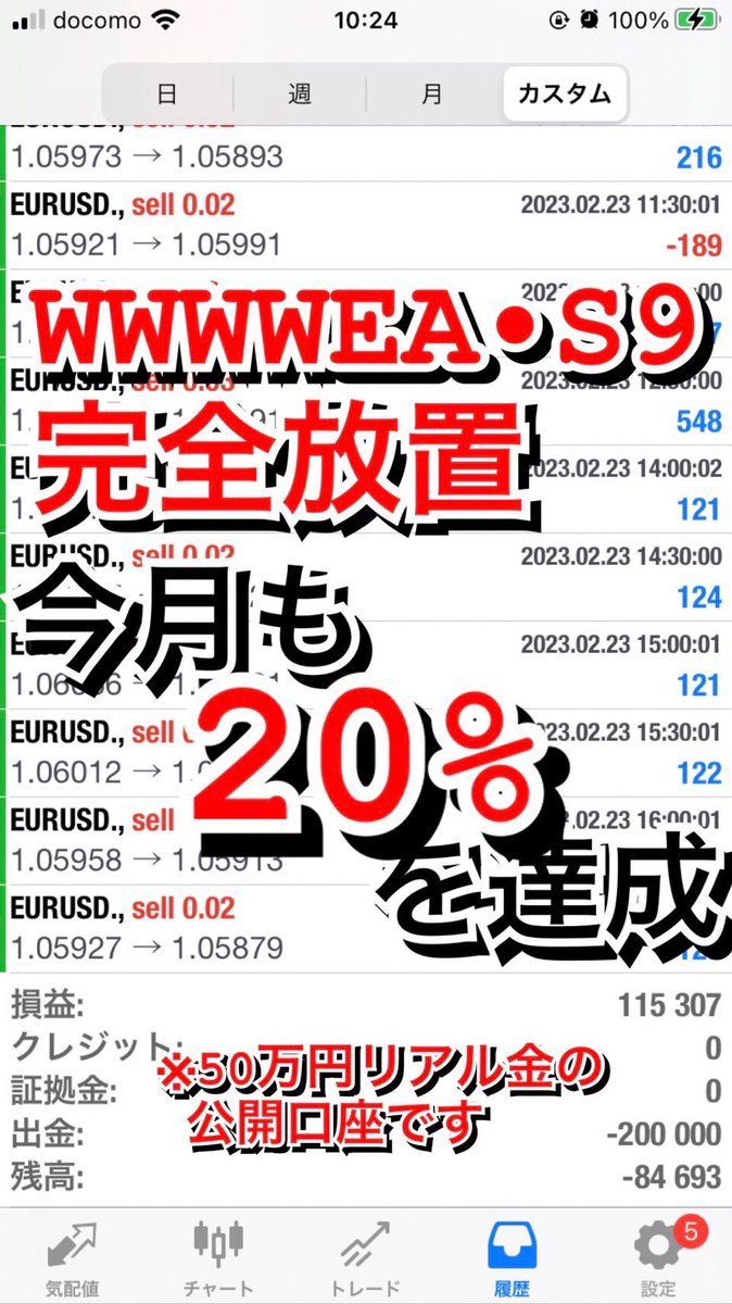 今月も完全放置ですごく暇でしたが、ユロドルのS9はしっかりと23%、月初にSLがあったGOLDのWWWWも11%の利益が出ています。やはりポートフォリオは大事。
あちこちで、今日は止めた方がいいの？とか、上がれー！とか、常にチャートを見ていて、なのに飛んだりしていて何がしたいの？って傍観しています
