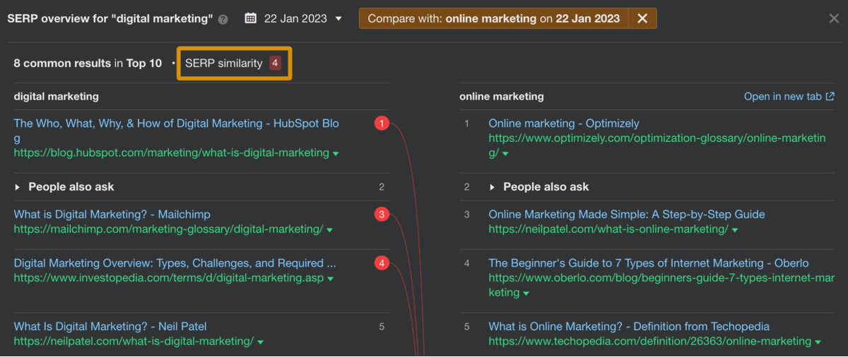 offshore_SEO's tweet photo. (Keyword Mapping. A Practical Guide for the Curious) https://t.co/s1qHsmD2E1 #SEO #DigitalMarketing #EmailMarketing #Marketingcloud #googleads #ppc #Salesforce #SFMC #Eloqua #Pardot #SQL #Javascript #ampscript #CRM #suhasganjare For Consultation Contact aurgentexpert@gmail.com https://t.co/hfCQUlTnM3