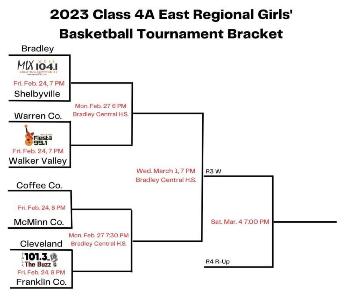 BC_Bearettes's tweet image. Girls Region 3AAAA kicks off tomorrow against the Shelbyville Eaglettes.  See you at 7:00pm in “The Jim” as we work towards another trip to the Glass House! #BuiltDifferent #OneGameAtATime