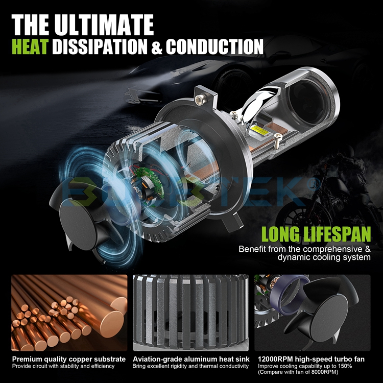 BULBTEK_LED_4's tweet image. 💥AM08-H4 mini LED projector lens.
👉Grey and Blue cover for optional.
👍+400% super bright, 150W &amp;amp; 13000LM.
✅Customization is accepted.
🌐bulbtek.com/bulbtek-am08-r…
#biled #biledprojector #biledlens #projectorretrofit #projectorheadlights #headlightlens #светодиодныелинзы