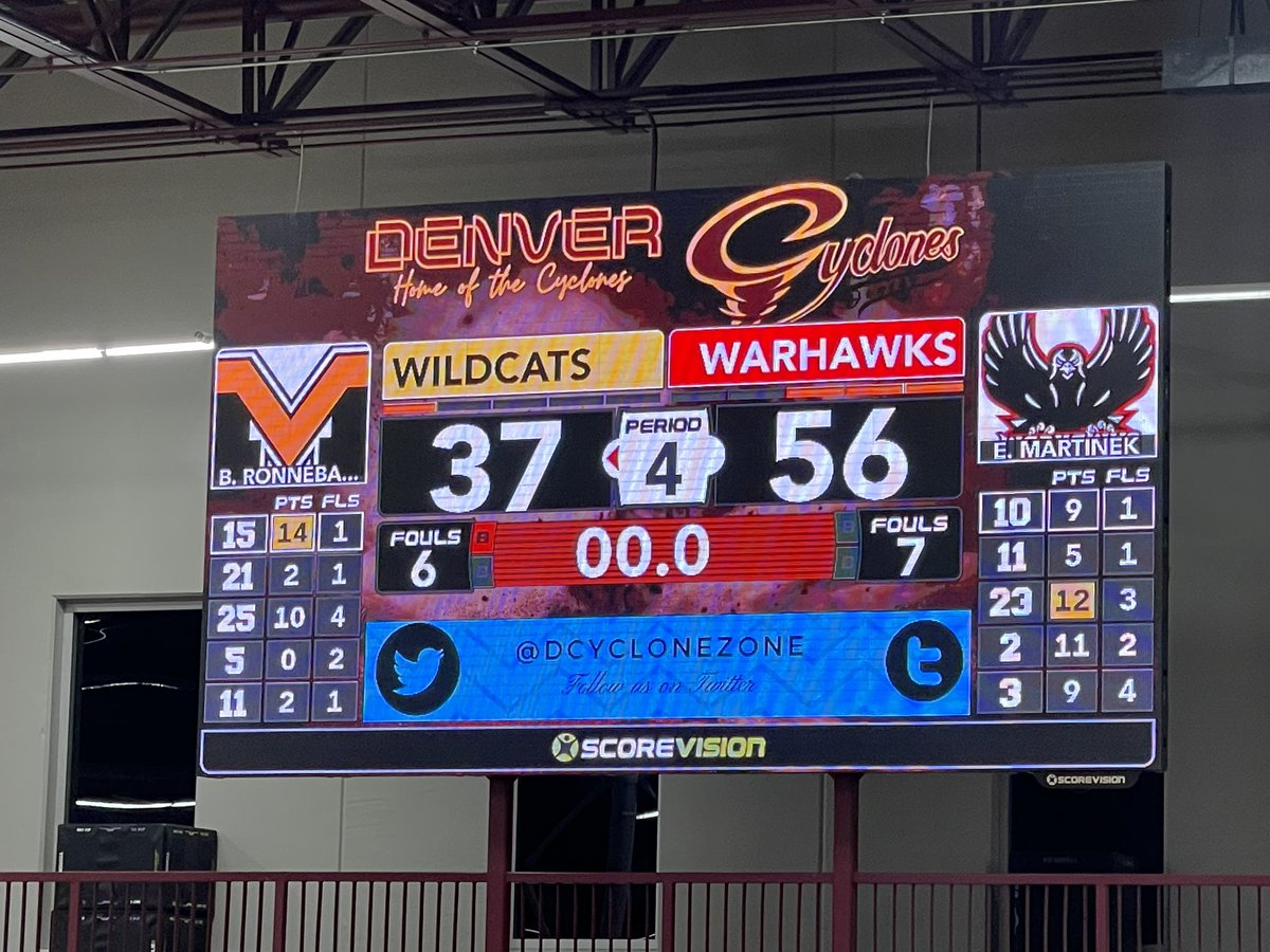 West Fork Warhawk Backer tweet media