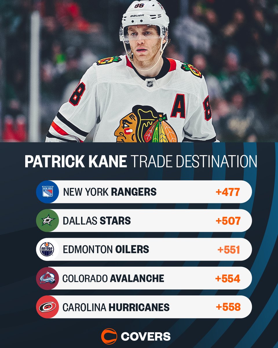 Covers on Twitter "The NHL trade deadline is a week away; where do you