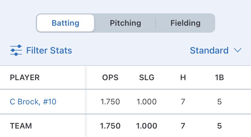 Colton brock tweet media
