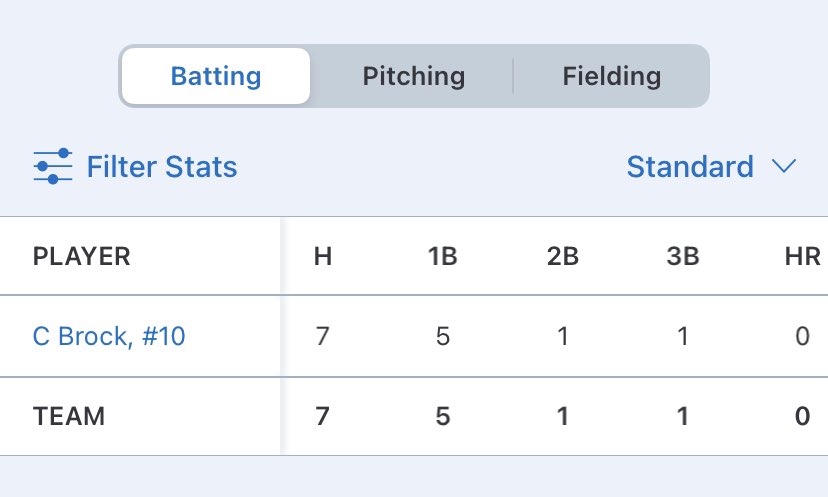 Colton brock tweet media