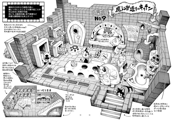 ネコが経営する食堂をリフォームする話(1/2) 