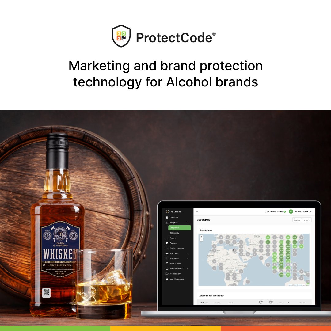 codeifai's tweet photo. ๐ท๐บ๐ธ Alcohol brands, boost your marketing & engagement while keeping counterfeiters at bay with YPB Group! Connect with customers & protect products from fraud.๐ก๏ธ
Contact us today!
#YPBGroup #AlcoholBrands #ProductMarketing #CustomerEngagement #AntiCounterfeiting #Technology https://t.co/ZtlNAHHsxJ