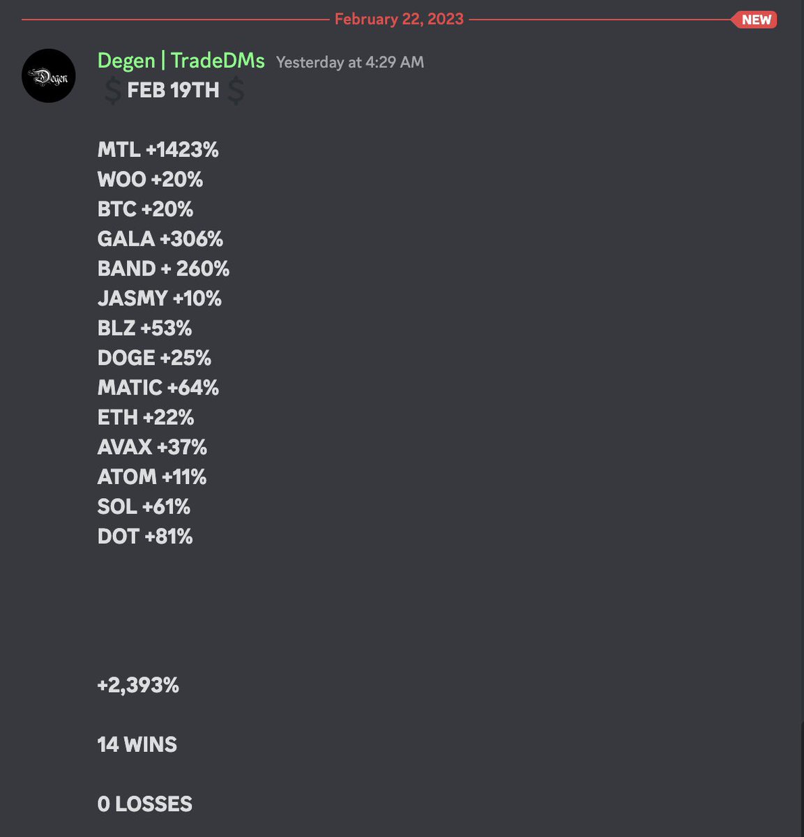 FuturesDMs's tweet photo. 2,394% in one #scalpingtrading session. Can’t beat those wins!

2 Guarantees:

1️⃣Get a subscription &amp; full refund in 7 days if you want out.
2️⃣Earn min 2x sub cost or get a free month.

DS: https://t.co/45bRIjdA7Y

#futurestrading #SpotTrading #SwingTrading #scalp #callgroup https://t.co/DwE00njhts
