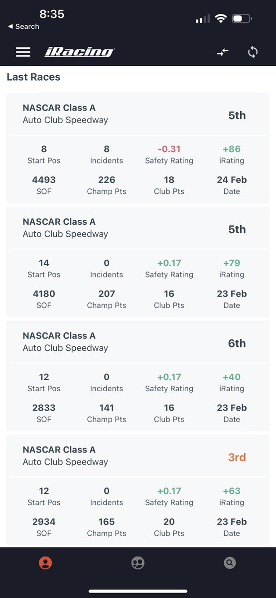 Last 4 Top Split A Open races have been good to me🏁