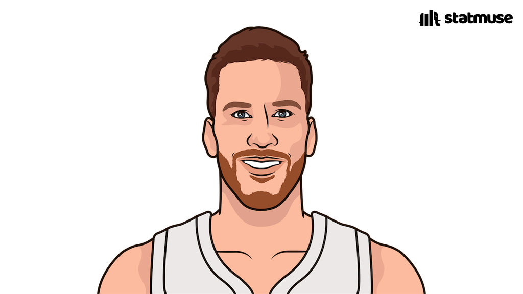 statmuse's tweet photo. Jakob Poeltl last 2 games:

51 Points
27 Rebounds
11 Stocks
85.7% Shooting

Raptors are 3-0 since he started. https://t.co/p1lLIYQngI