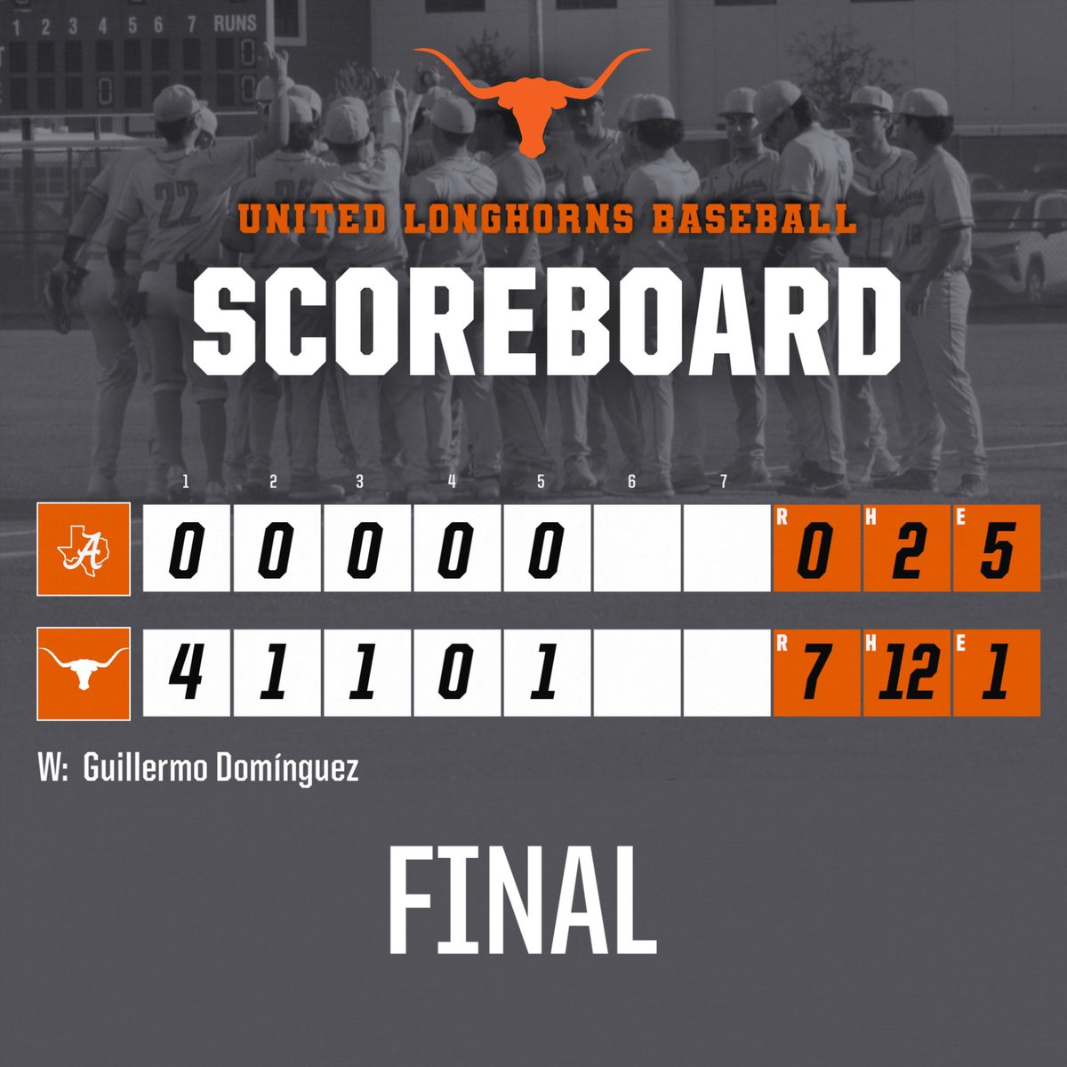 United Baseball Booster Club (@uhsbaseballbc) on Twitter photo 