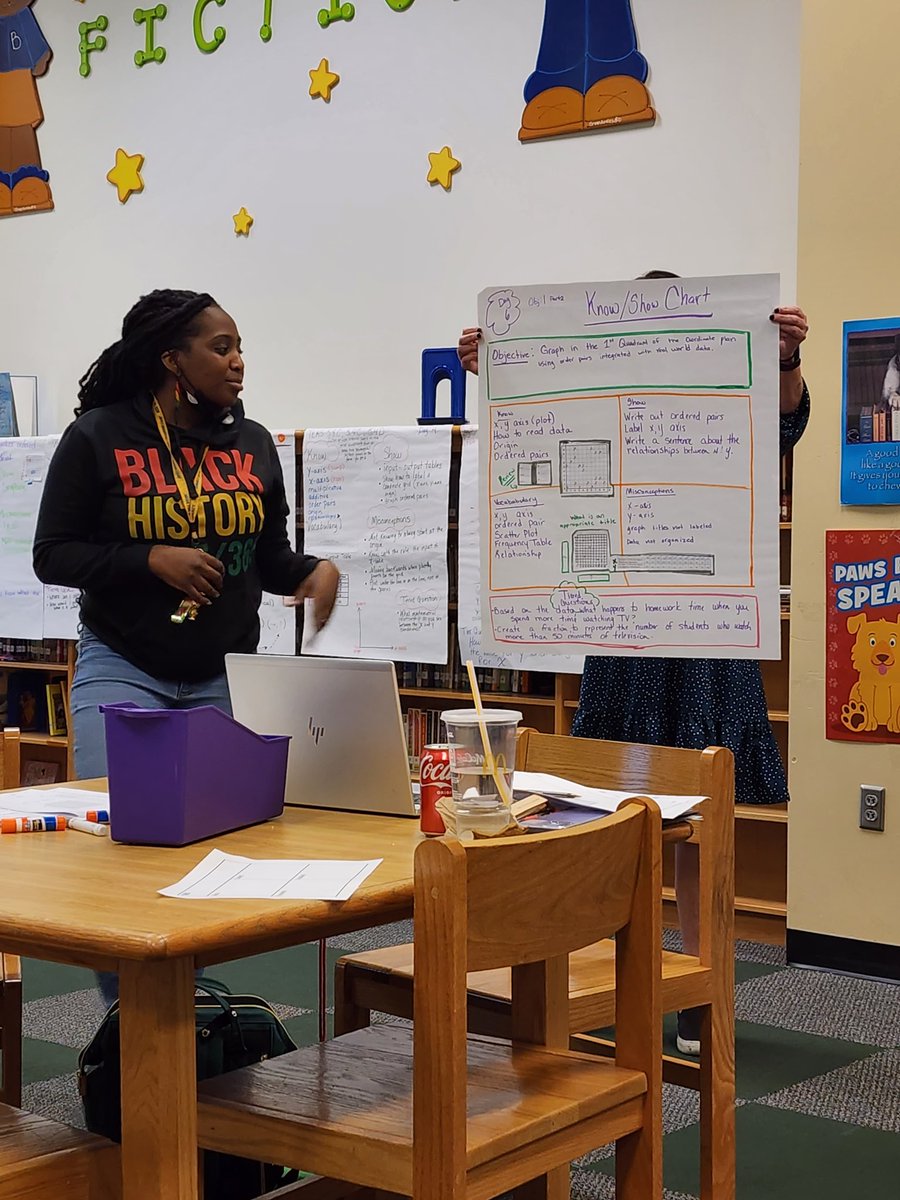 Teachers from all over ESO3 putting in "The Work" at the 5th grade Planning Session!
Thank you for making such an impact on your students!