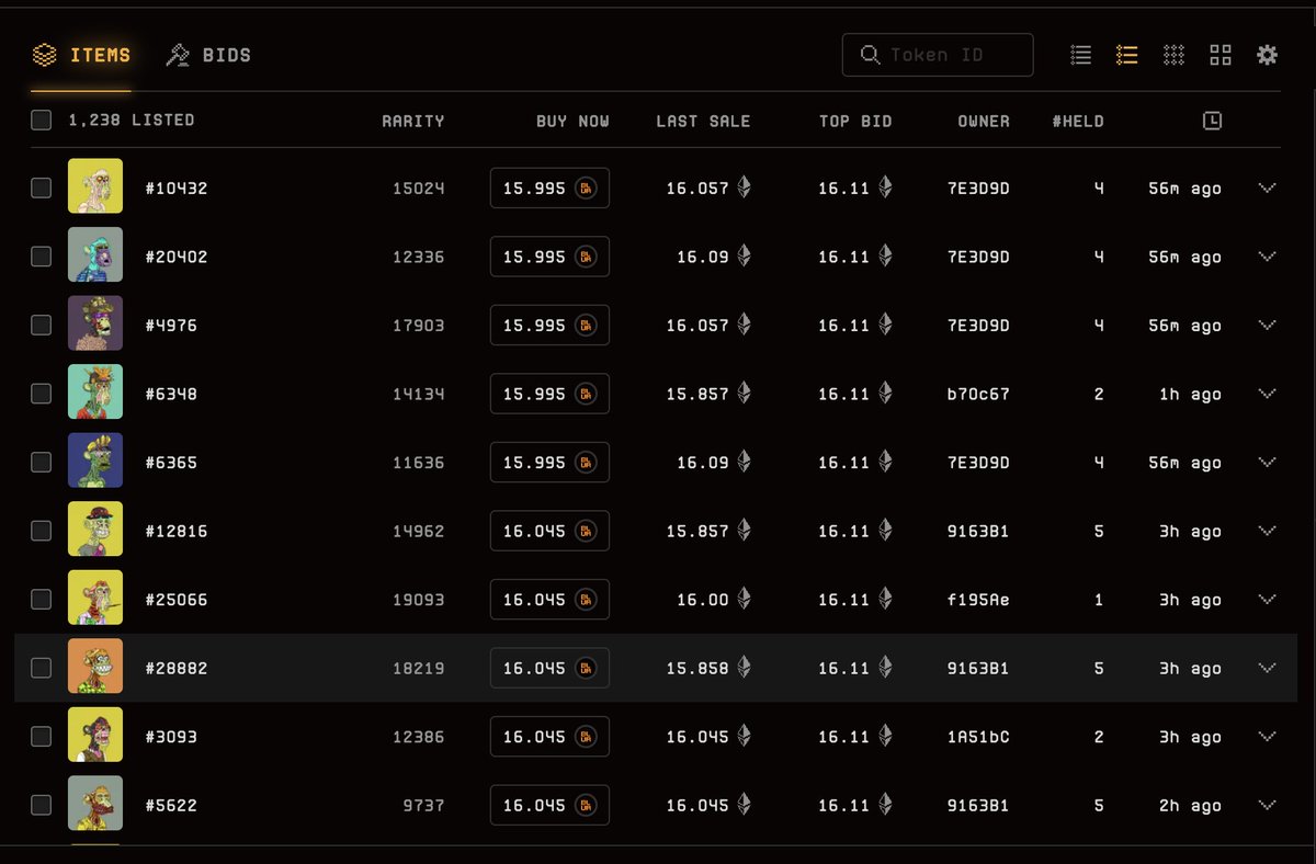 1. I’m going to be 100% real here. <a href="/blur_io/">Blur</a> is bad for NFTs and CryptoArt. There have been jokes that NFTs are just “shitcoins with pictures” and blur has essentially turned them into that by creating a GUI that minimizes the actual art for NFTs into nothing.