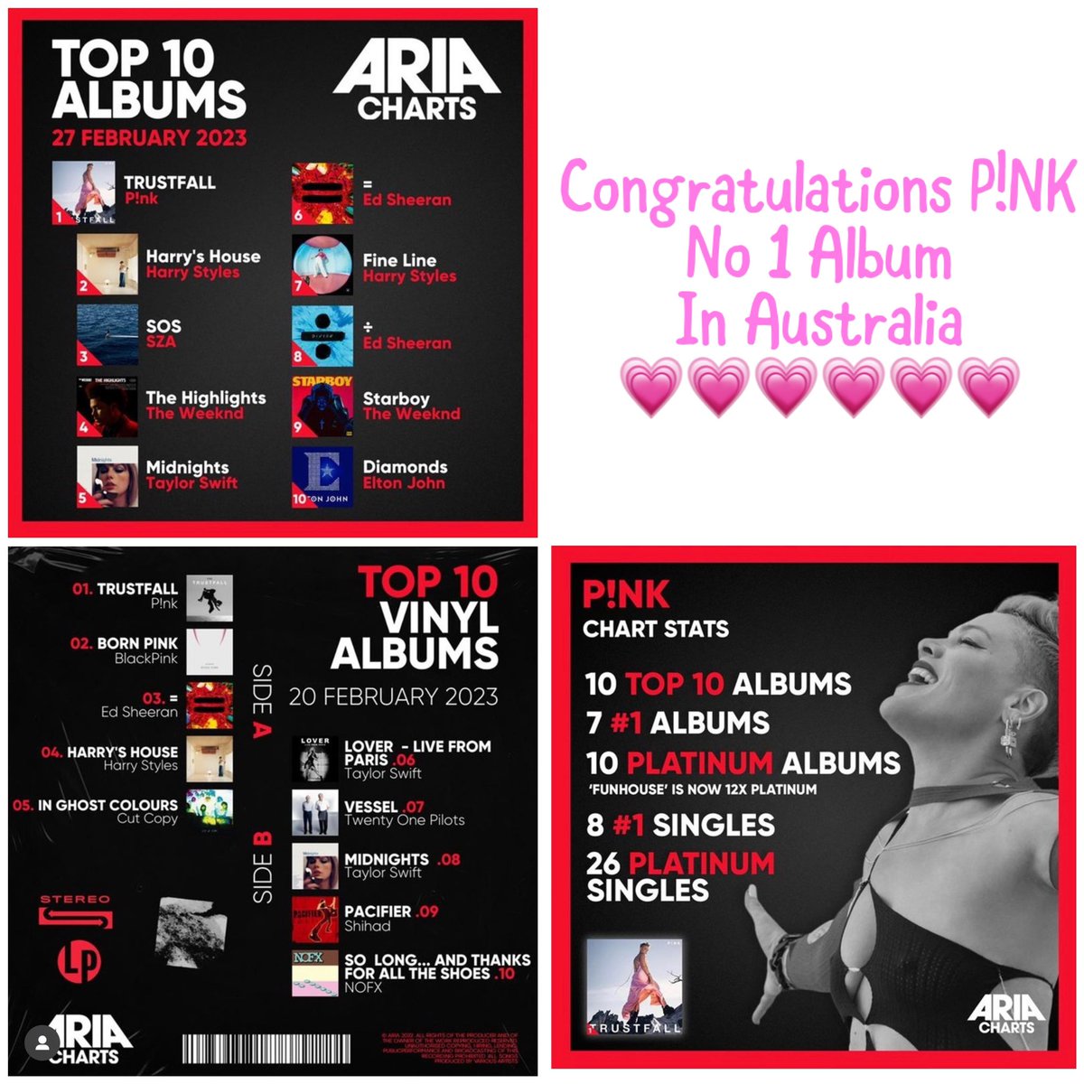 Congratulations <a href="/Pink/">P!nk</a> 
No 1 Album in Australia 💗