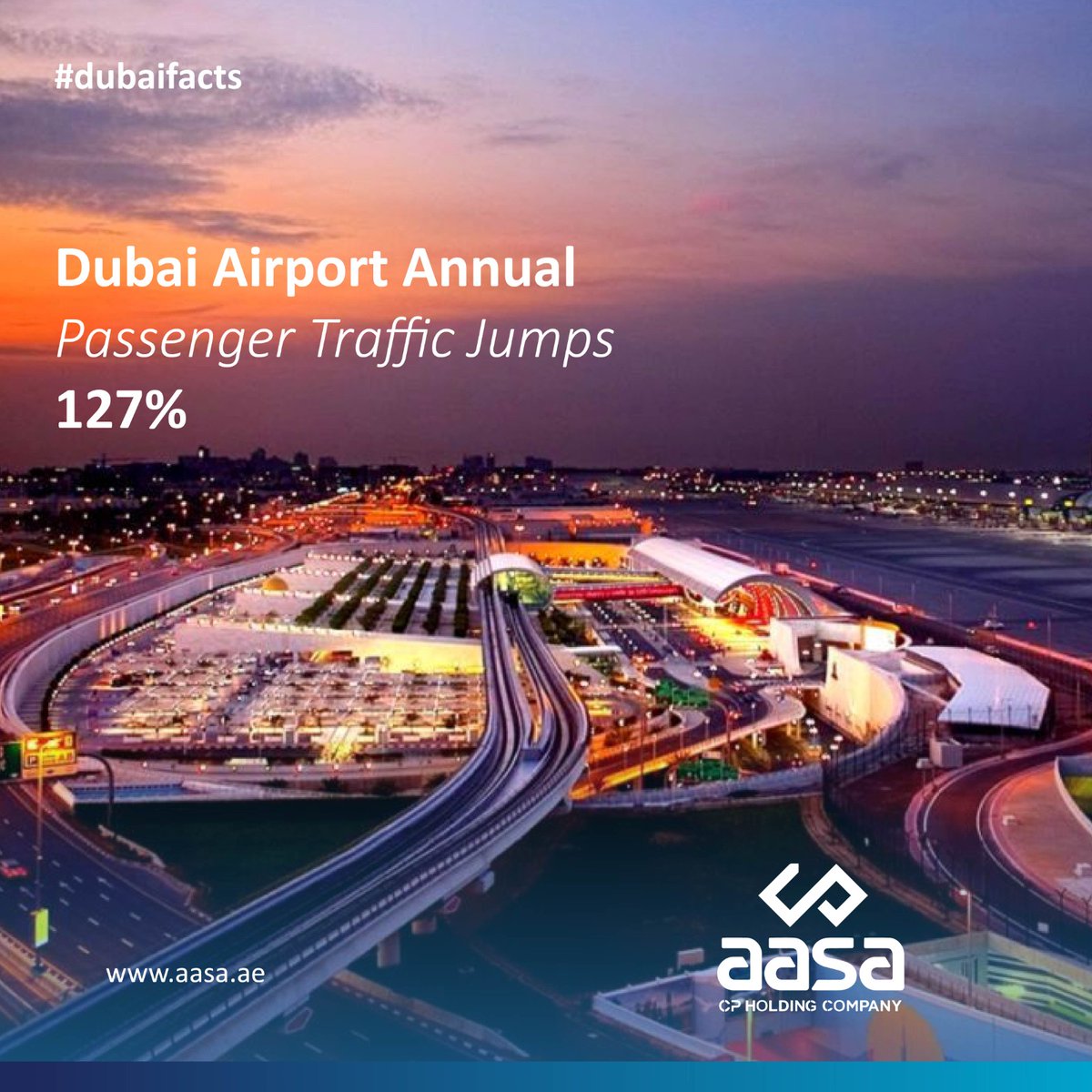 It's fantastic to see how the economy and tourism industry here continues to grow Dubai Airports

#dubaifacts #tourismindustry #travel #infrastructure #economy