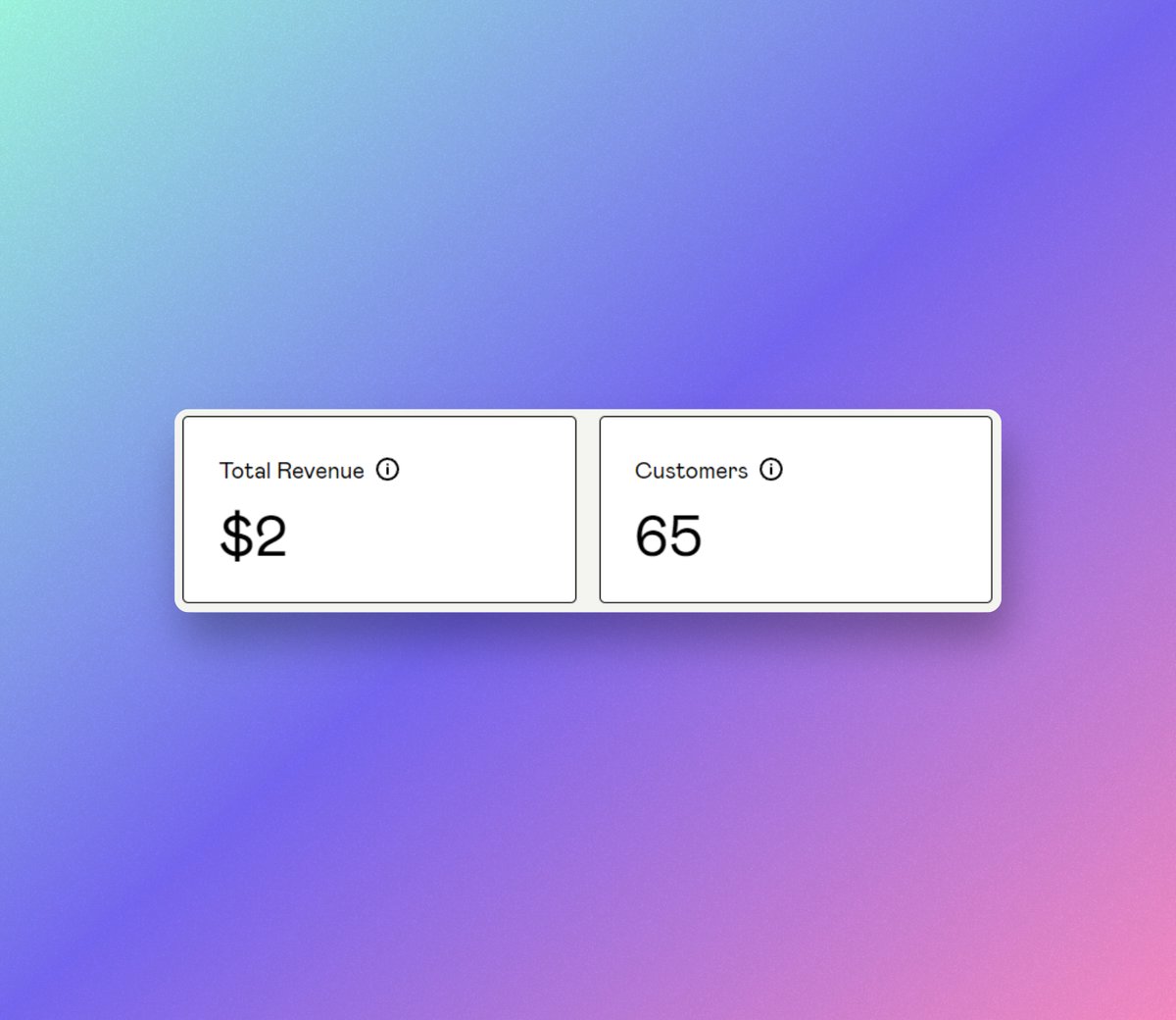 egebese's tweet image. Just launched my free Notion template and earned my first $2 on day 3!
It may not seem like much, but it's a success in my eyes. Excited to see how this side-hustle grows 🚀💰
#notiontemplate #notioncreator #Notion