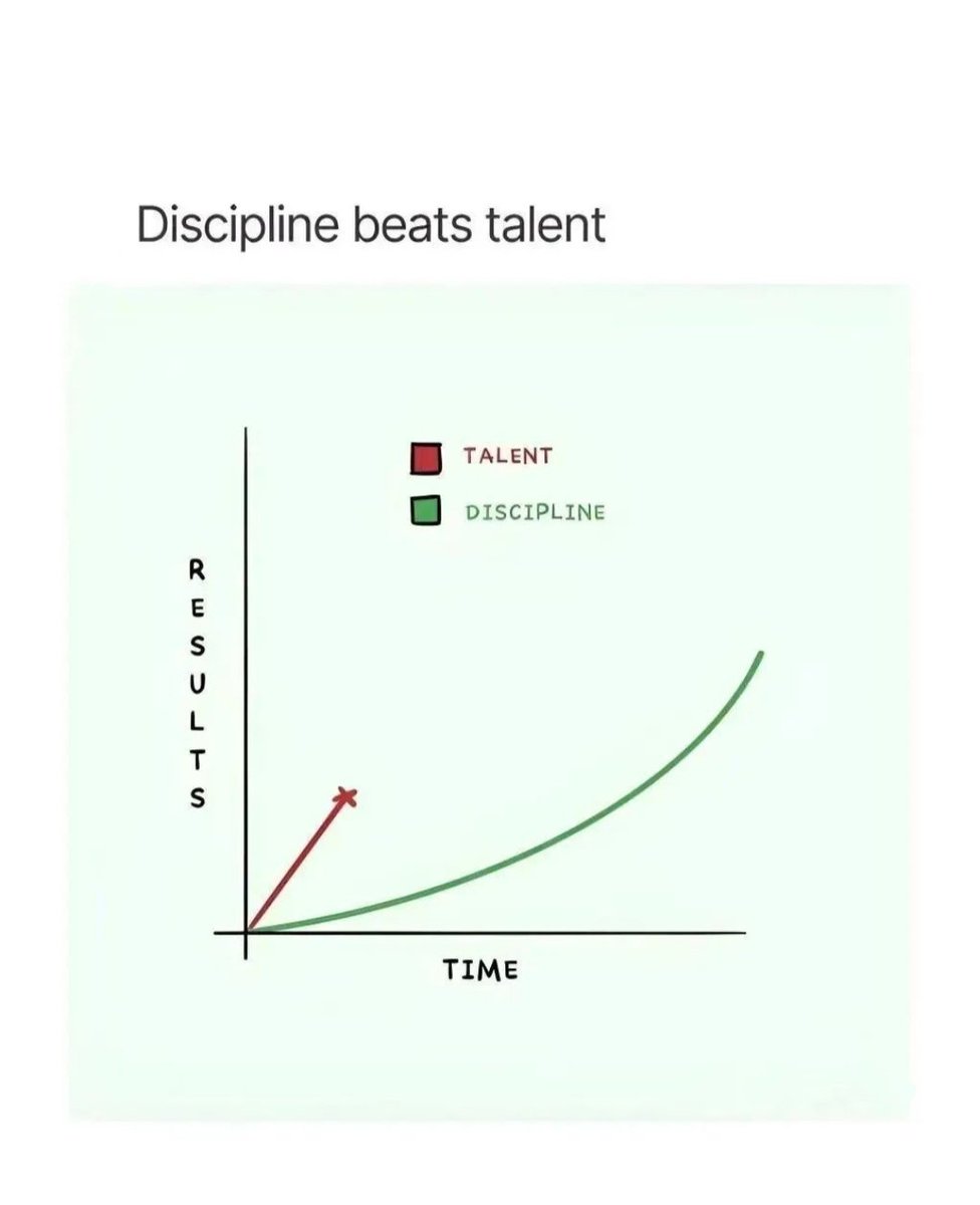 9 illustrations that will change your mindset and life:

1.