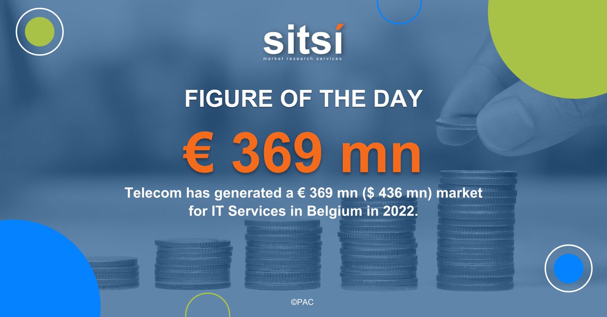 Telecom has generated a € 369 mn ($ 436 mn) market for IT Services in Belgium in 2022. This represents 5.1% of the Belgian market, building the 7th largest industry.

#Belgium #Telecom #ITServices