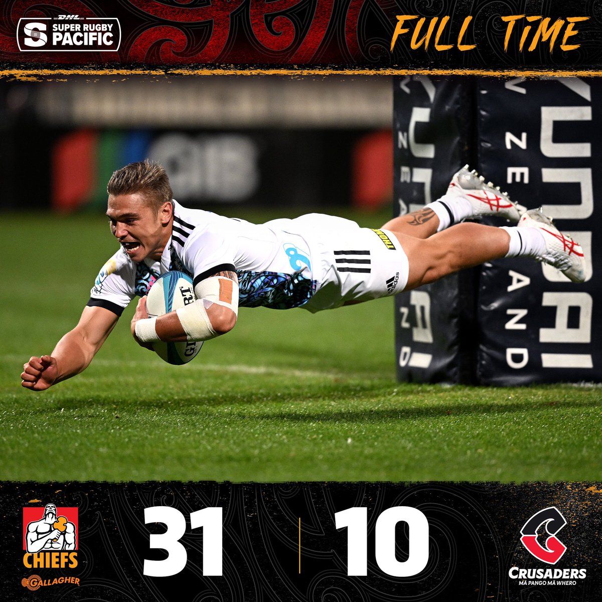 ChiefsRugby's tweet photo. FT l That’s the way you want to start @SuperRugby💥  

Thanks for an epic battle @crusadersrugby, see you back in Hamilton later in the season.

10-31
#CRUvCHI https://t.co/5MrZTYc9su