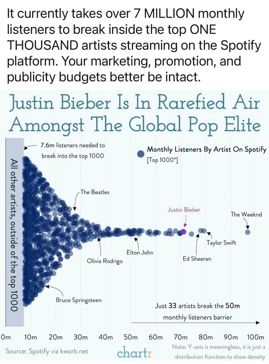 Good Luck Out there... I give up! 😶