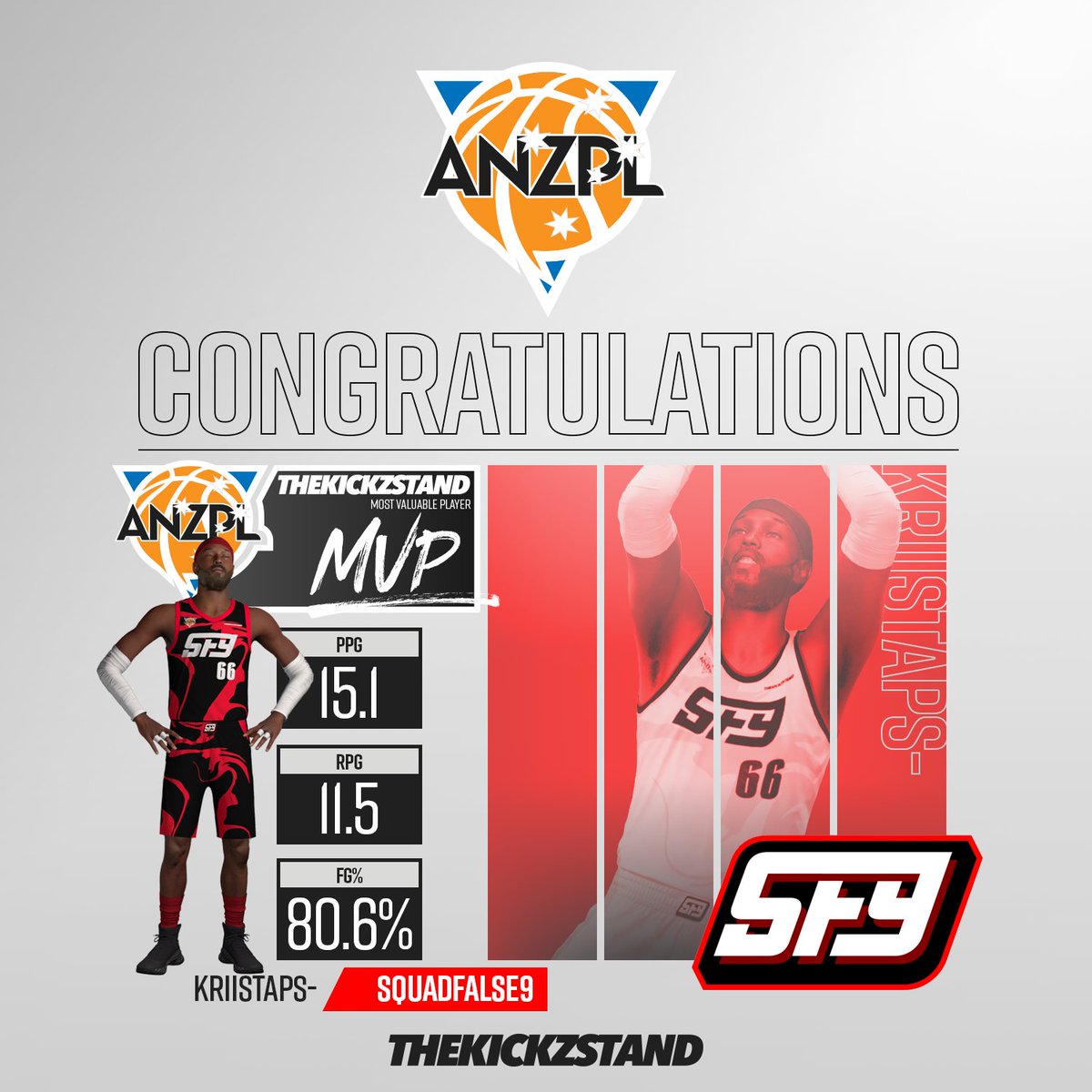 .<a href="/ANZPL2K/">ANZPL</a> Regular Season MVP

Congratulations to <a href="/Kriistaps_/">Kris</a> 

Winner of $200AUD cash and a Prize Pack from <a href="/TheKickzStand/">The Kickz Stand</a> 

#ANZPL2K
#TheKickzStand