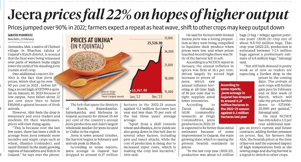 #Business_Standard समाचार पत्र में जीरे के उत्पादन के बारे में प्रगतिशील फार्मर <a href="/Jit_Aahir/">Jit_Aahir</a> के विचार प्रकाशित हुए।
#cumin #Jeera