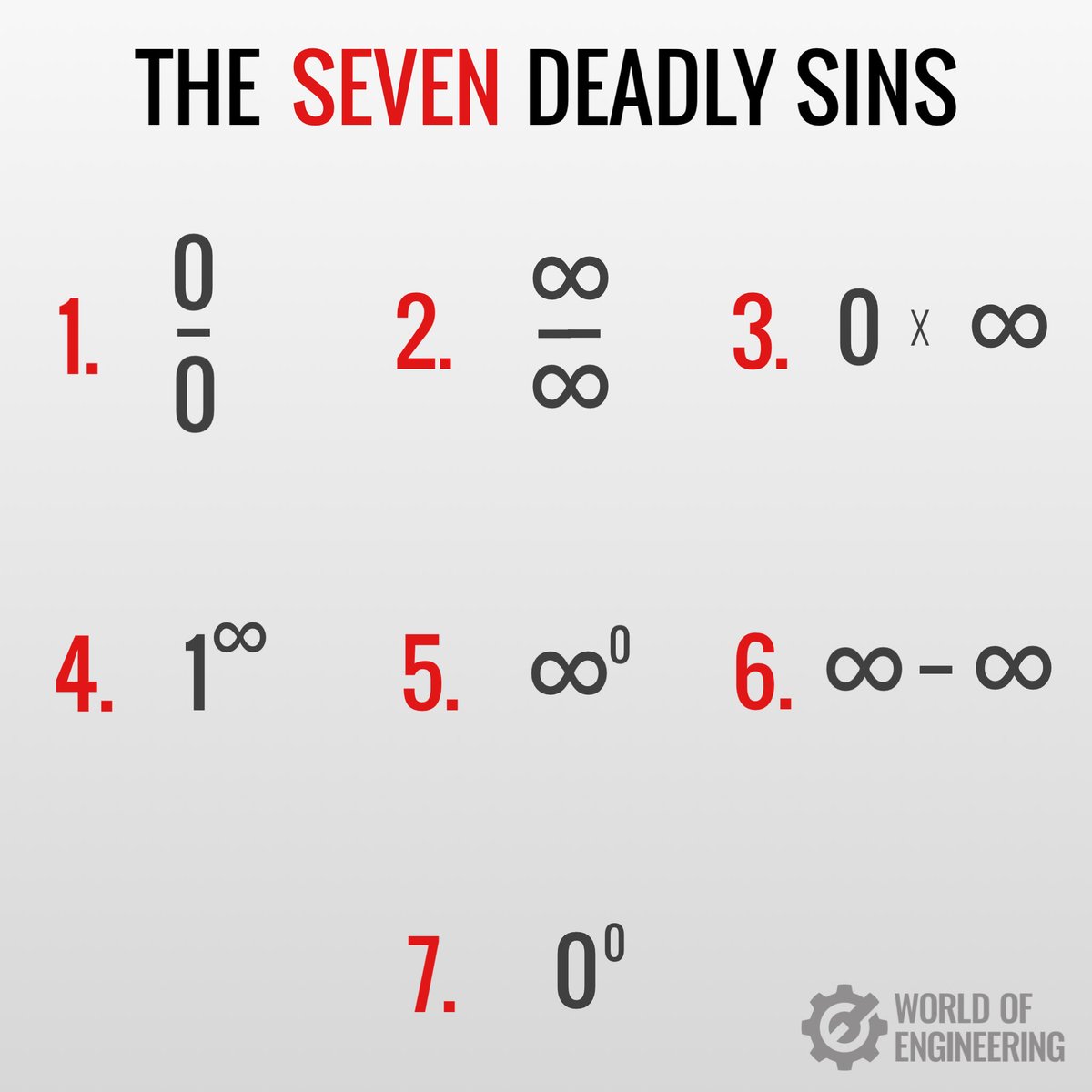 The seven deadly sins of mathematics