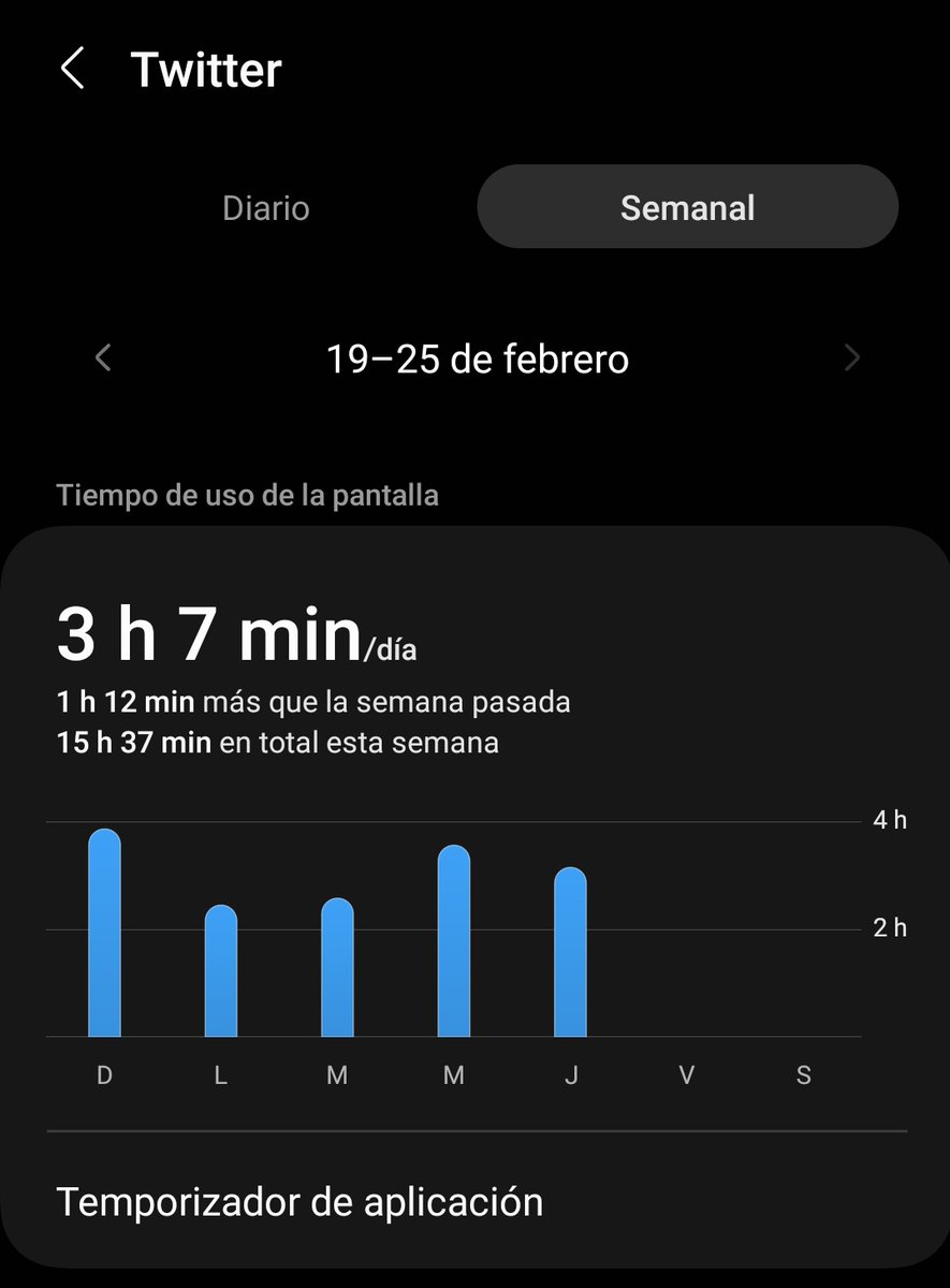 pendejaze's tweet photo. noo la ptmr pense q ya ni lo usaba https://t.co/qKHRRCKXNV