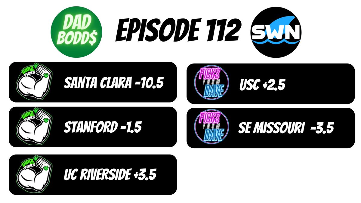 ChiefPoke_'s tweet photo. Play’s from tonight’s episode of the podcast from @GunzPicks & @PicksFromDave 🔥
#DADBodds #GamblingTwitter #CBBPicks #Podcast https://t.co/NVMLtfYcLL