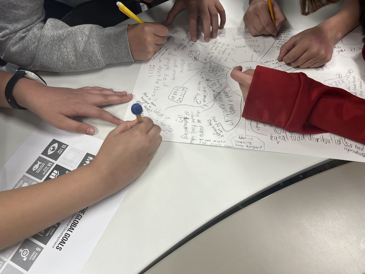 MissMoeTeaches's tweet photo. Global Goals + @microbit_edu + #wickedhydra + Collaborative Brainstorm = Changemakers in ACTION! 

Scholars are diving into their #PBL of reducing plastics in the ocean and combining it with an additional UN Global Goal to develop world changing ideas! 

#DoYourBitChallenge https://t.co/PJREM3HKnT