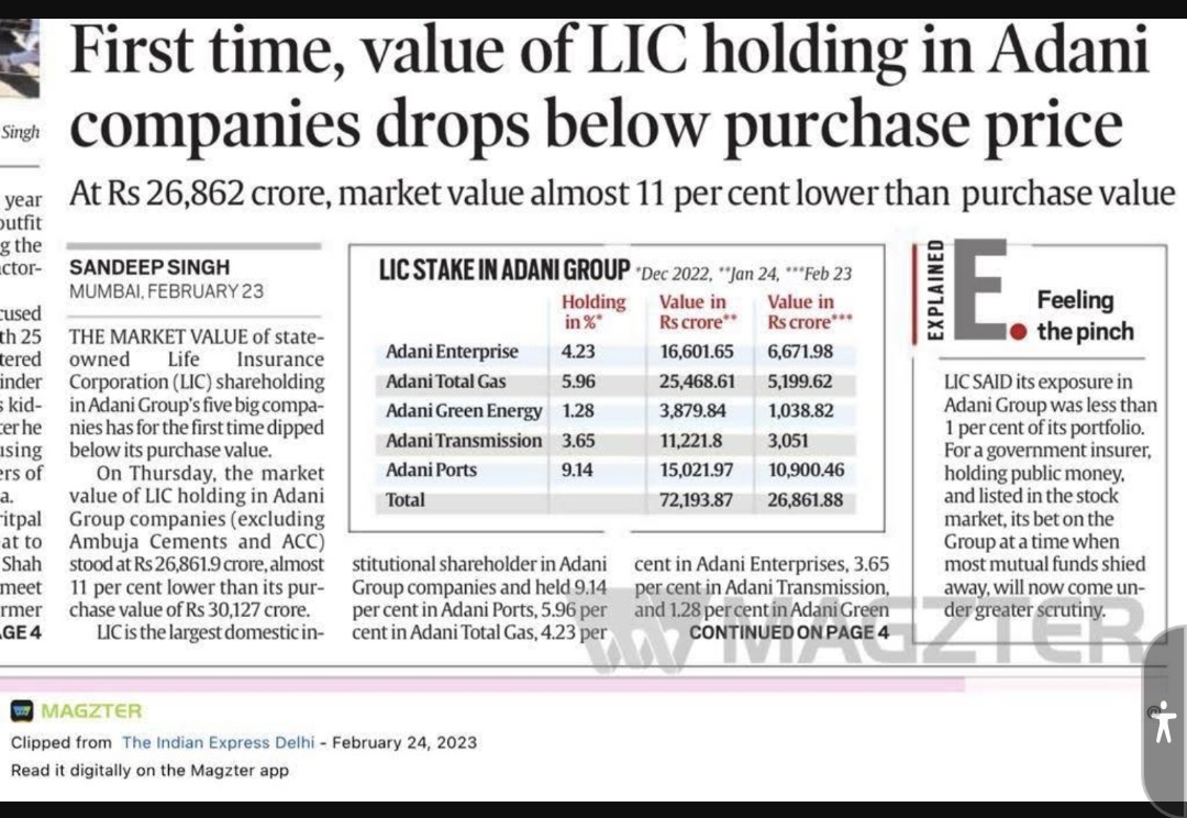 salman_datasci's tweet image. what the hell is going on