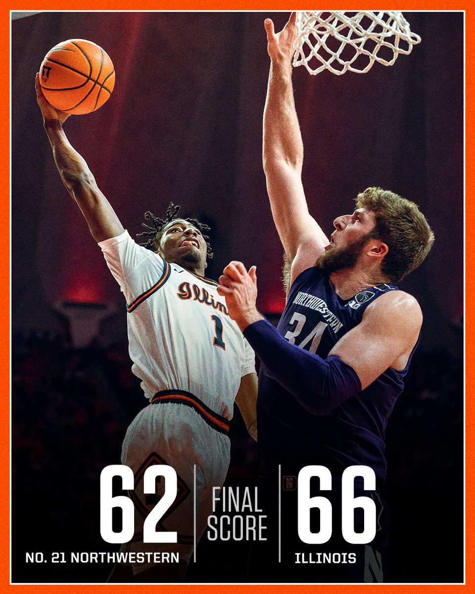 Illinois snaps No. 21 Northwestern's 5-game win streak‼️ 😳 

<a href="/IlliniMBB/">Illinois Men's Basketball</a> overcame an 18-point deficit in the second half!
