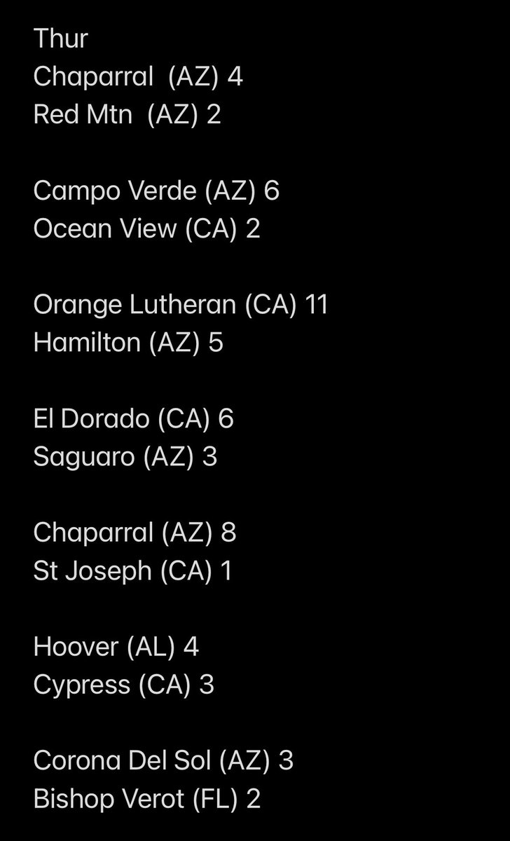 LegacyAZBB's tweet photo. Day 2 in the books. Some really great action and big crowds out here today. 

Here’s the scores from today https://t.co/NkUjdFHHSU