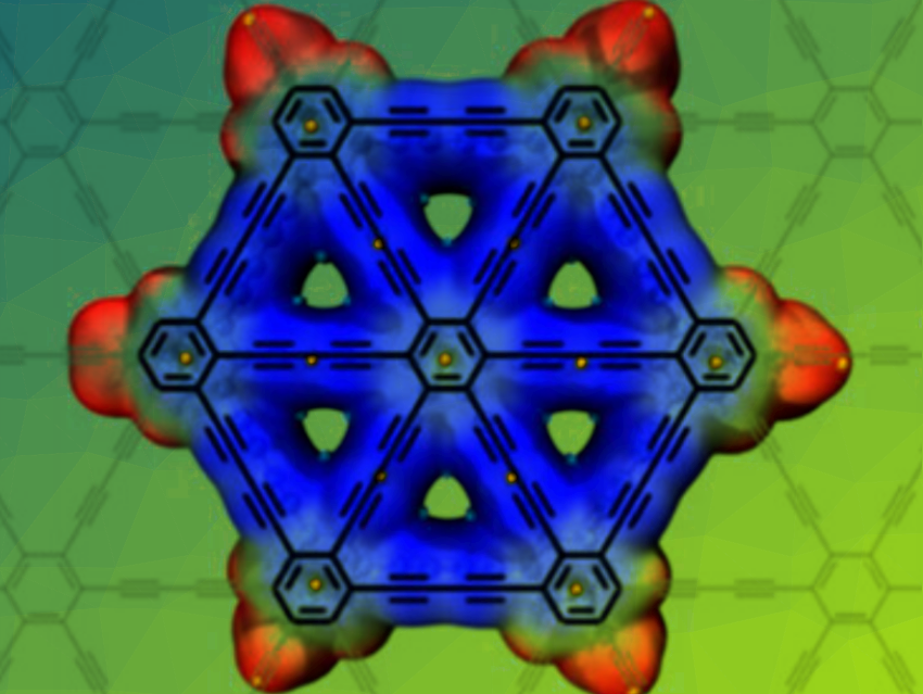 ChemistryViews's tweet photo. Wheel-Shaped Nanographdiyne: Smallest macrocyclic unit of graphdiyne composed of six dehydrobenzo [18] annulenes synthesized https://t.co/vRK61bnDR5 https://t.co/HRhh9tRGZ8